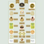 pamako 2025 awards